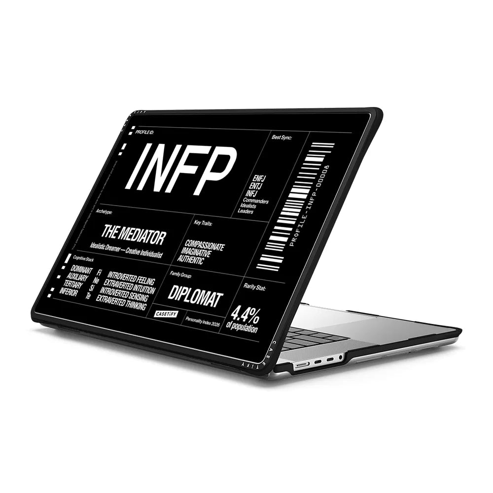 INFP