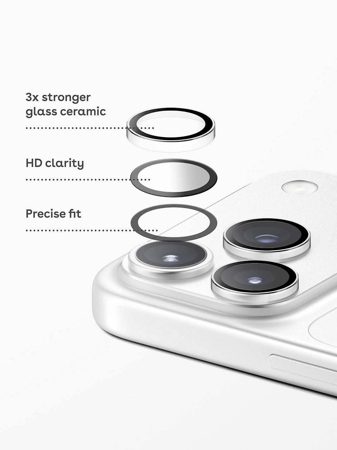 iPhone 17 Pro Max Camera Lens Protector